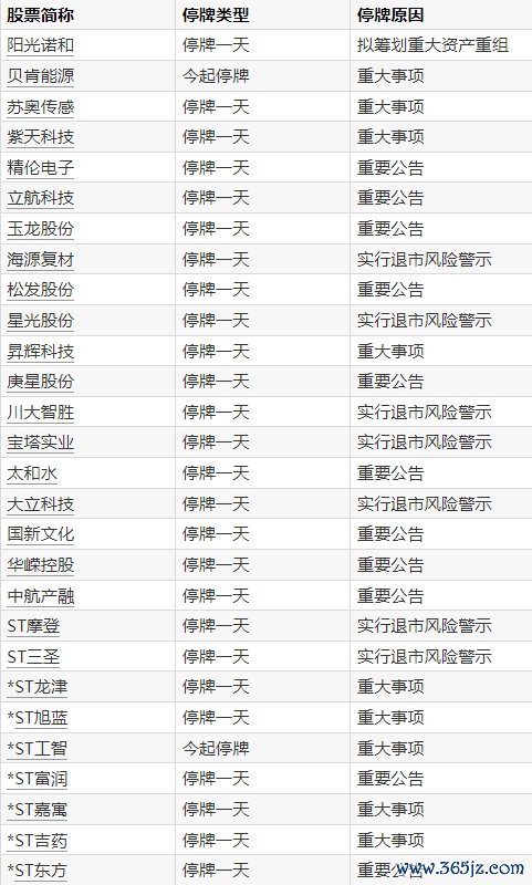 杠杆配资开户网 英国4月制造业PMI终值45.4